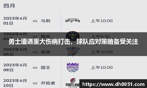 勇士遭遇重大伤病打击，球队应对策略备受关注