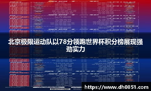 北京极限运动队以78分领跑世界杯积分榜展现强劲实力