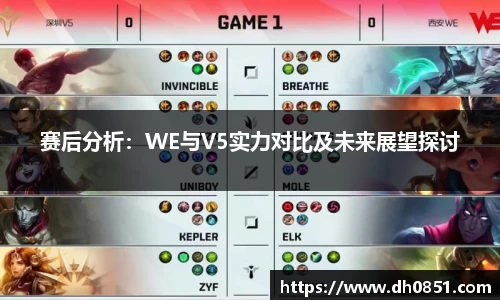 赛后分析：WE与V5实力对比及未来展望探讨