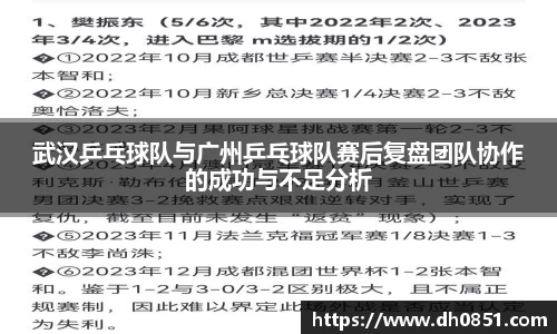 武汉乒乓球队与广州乒乓球队赛后复盘团队协作的成功与不足分析