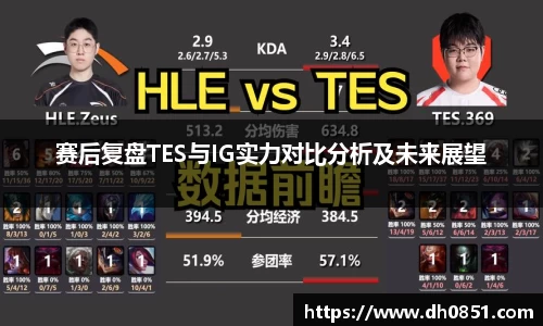 赛后复盘TES与IG实力对比分析及未来展望