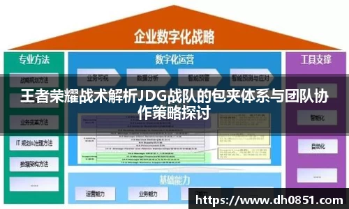 王者荣耀战术解析JDG战队的包夹体系与团队协作策略探讨
