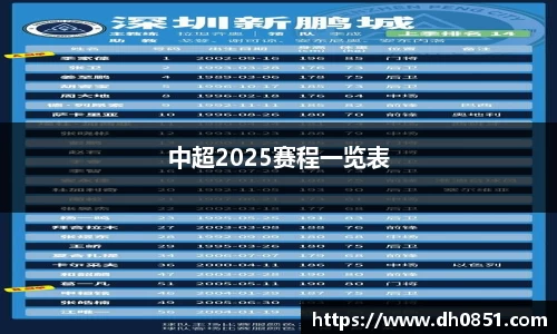 中超2025赛程一览表