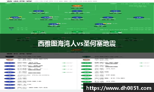 西雅图海湾人vs圣何塞地震