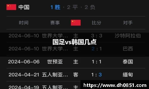 国足vs韩国几点