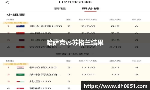 哈萨克vs苏格兰结果
