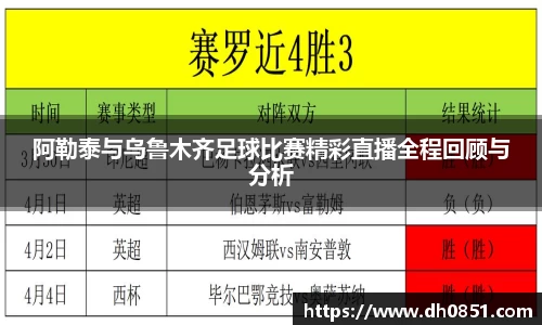 阿勒泰与乌鲁木齐足球比赛精彩直播全程回顾与分析